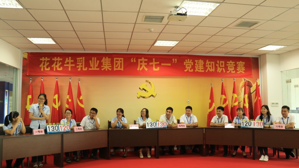 知識(shí)競賽爭先鋒   比學(xué)趕超展風(fēng)采 —— 花花牛乳業(yè)集團(tuán)黨委舉辦慶 “七一”黨建知識(shí)競賽