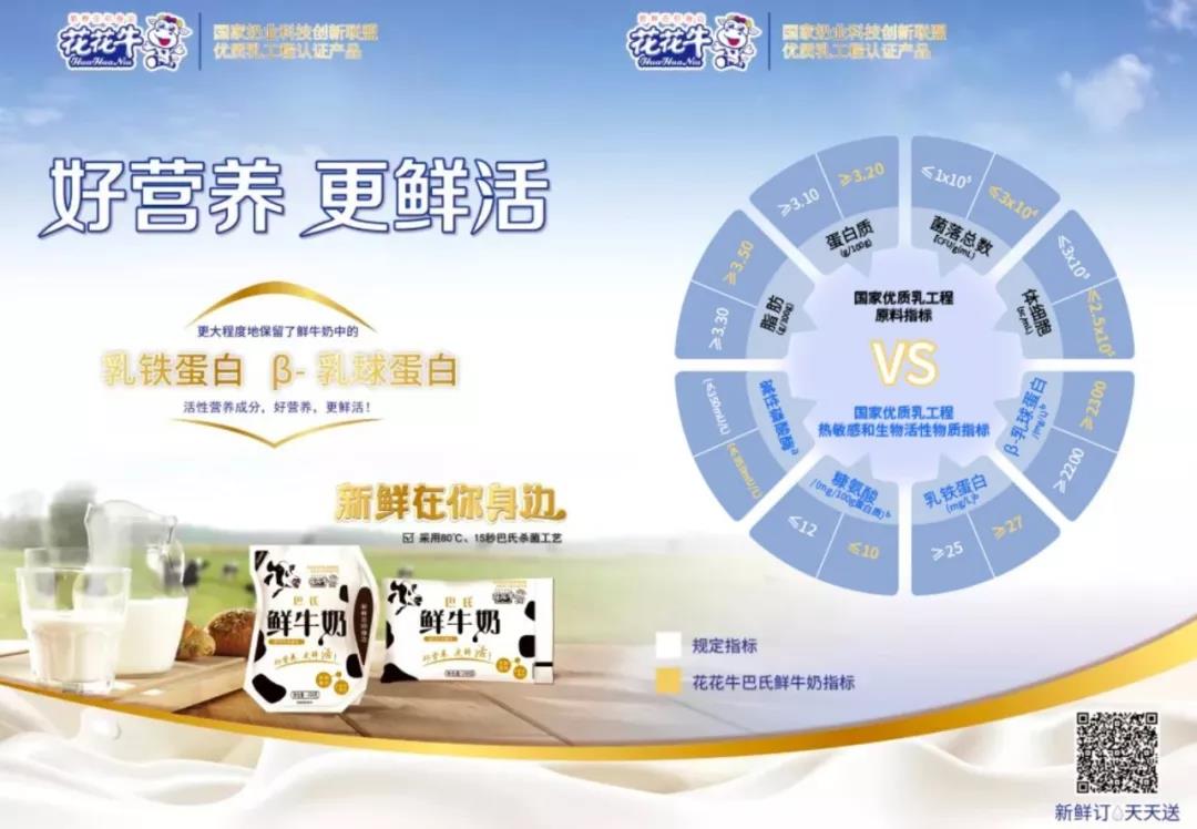 花花牛輕覺上市暨優(yōu)質(zhì)乳工程認證發(fā)布會，盛大啟幕！